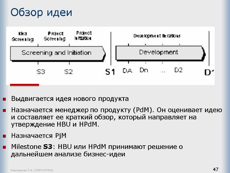 Павловская Т.А. (СПбГУ ИТМО) 47 Обзор идеи  Выдвигается идея нового продукта  Назначается